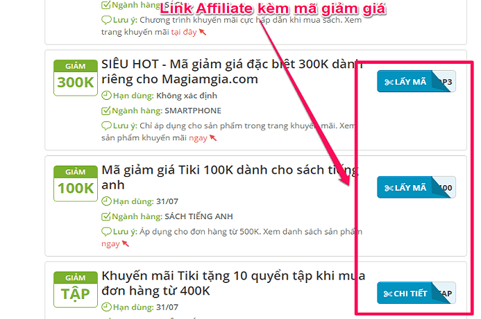 Magiamgia.com - Mã Giảm Giá kiếm tiền với Affiliate như thế nào ?