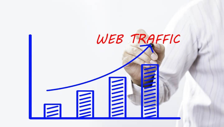 cách tăng traffic website nhanh nhất