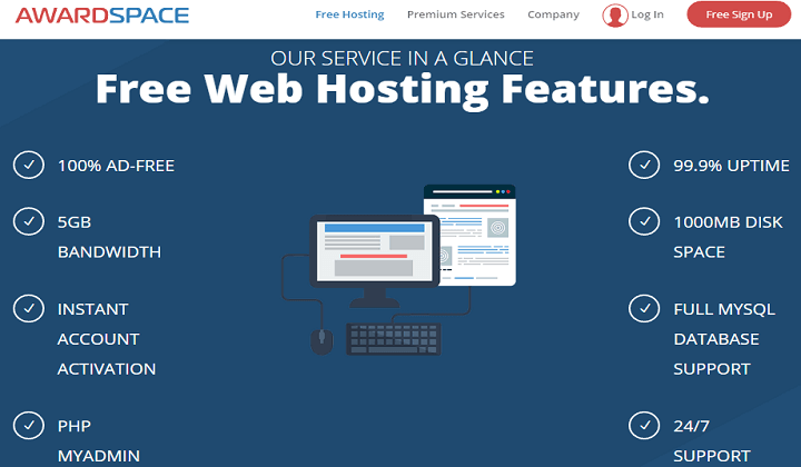 hosting miễn phí tốt nhất cho wordpress