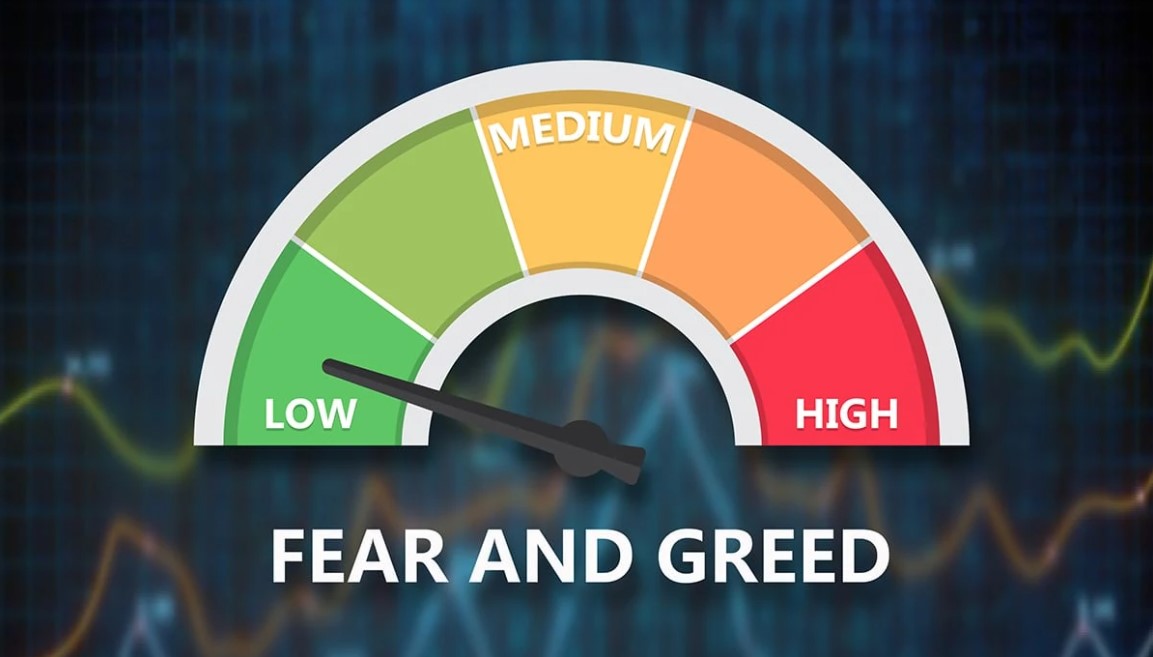 "Nỗi sợ hãi" bao trùm Bitcoin khi tâm lý thị trường giảm xuống mức thấp nhất kể từ tháng 4/2020
