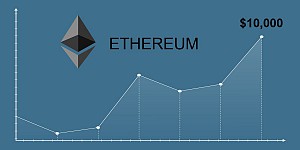 Dưới đây là 9 lý do cơ bản tại sao Ethereum có thể đạt 10,000 USD