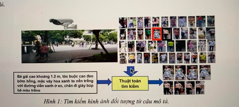 Ứng dụng AI trong truy tìm tội phạm từ hệ thống camera giám sát - 2