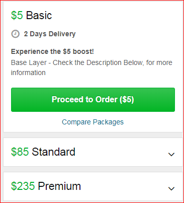 hướng dẫn đăng ký fiverr kiếm tiền online