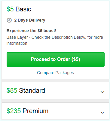 hướng dẫn kiếm tiền với Fiverr