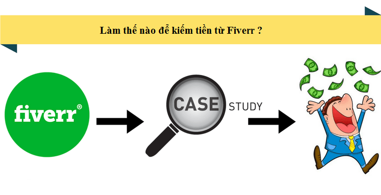 hướng dẫn kiếm tiền fiverr