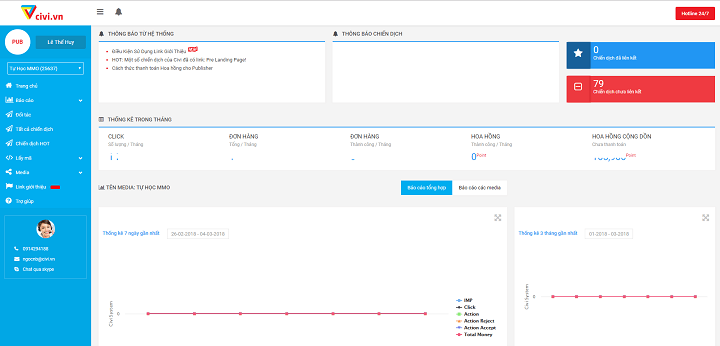 hướng dẫn kiếm tiền với civi.vn 2018