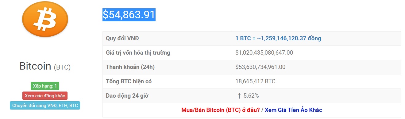 tỷ giá btc